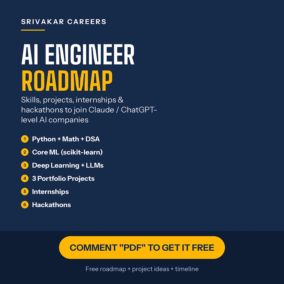 Career at AI companies roadmap: free 7-step guide by Srivakar Careers