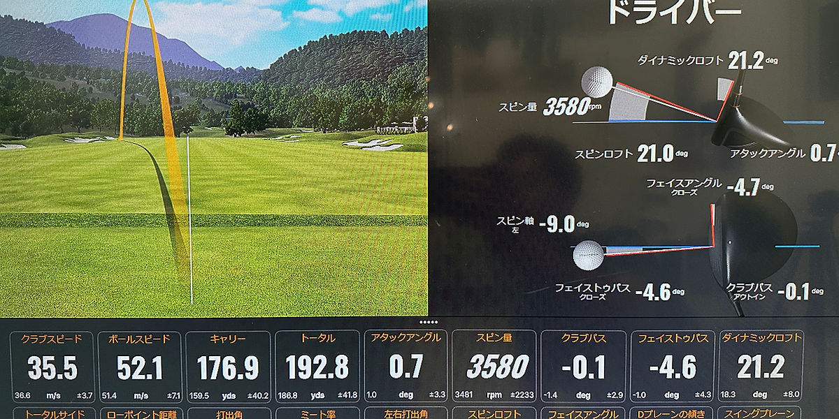 TrackMan Analysis