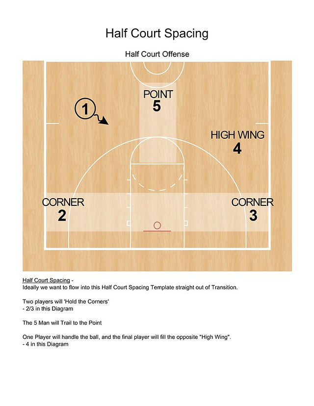 Half Court Flow 2020-21