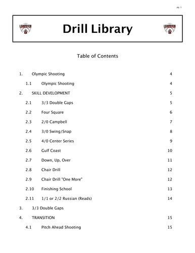 Drill Library for DDM Offense | Lynch Basketball
