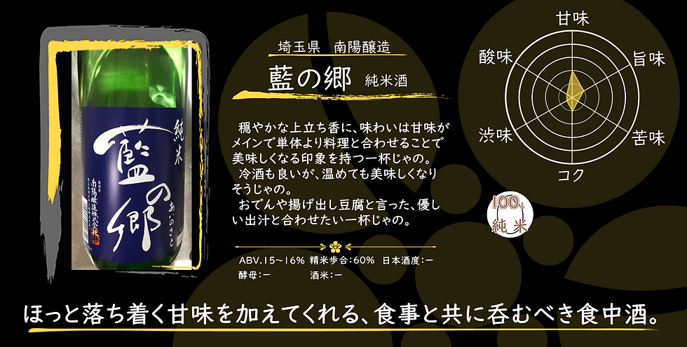 藍の郷