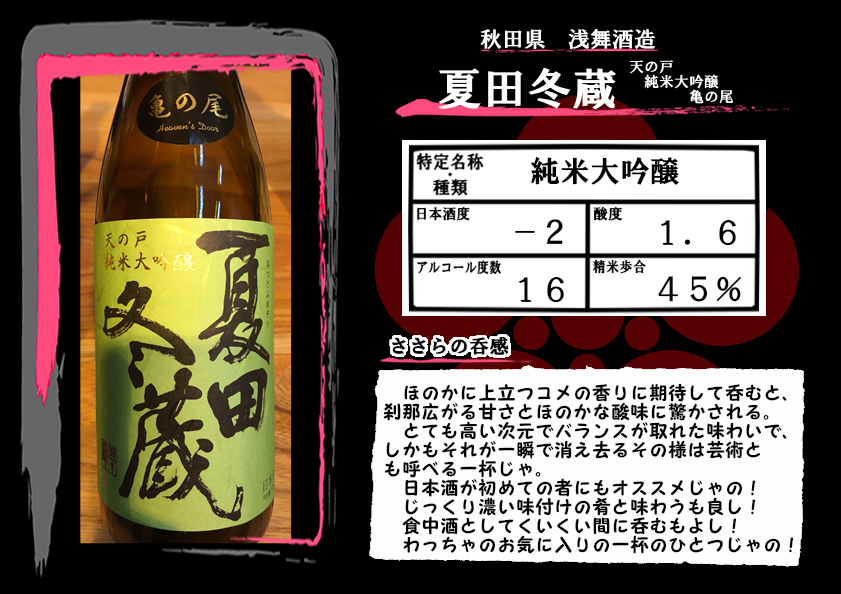 夏田冬蔵
