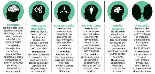 Maneiras de preservar a saúde mental