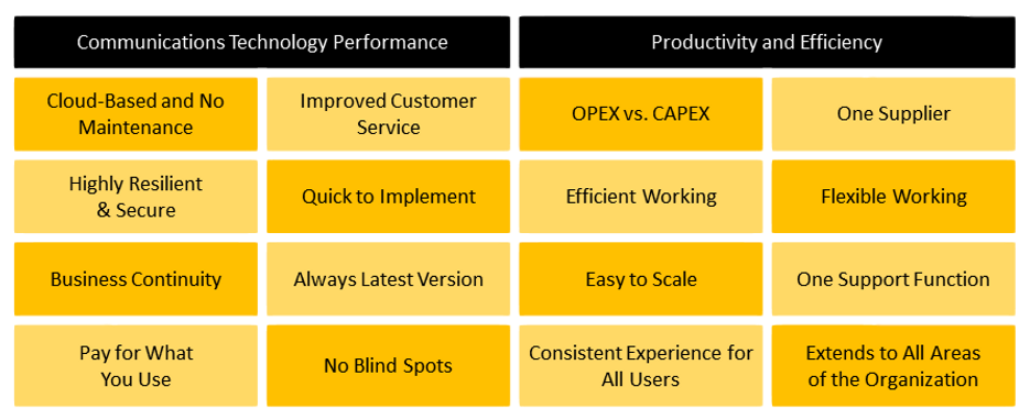 UC CLOUD BENEFITS_clipped_rev_1.png