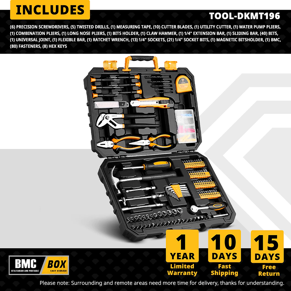 Thumbnail: DEKO Tool Box Socket set and Torque wrench  DKMT Series Hand tool sets  edc