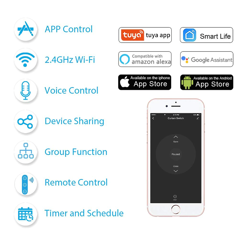 Thumbnail: Tuya Smart Life WiFi Curtain Blind Switch Module with Remote 