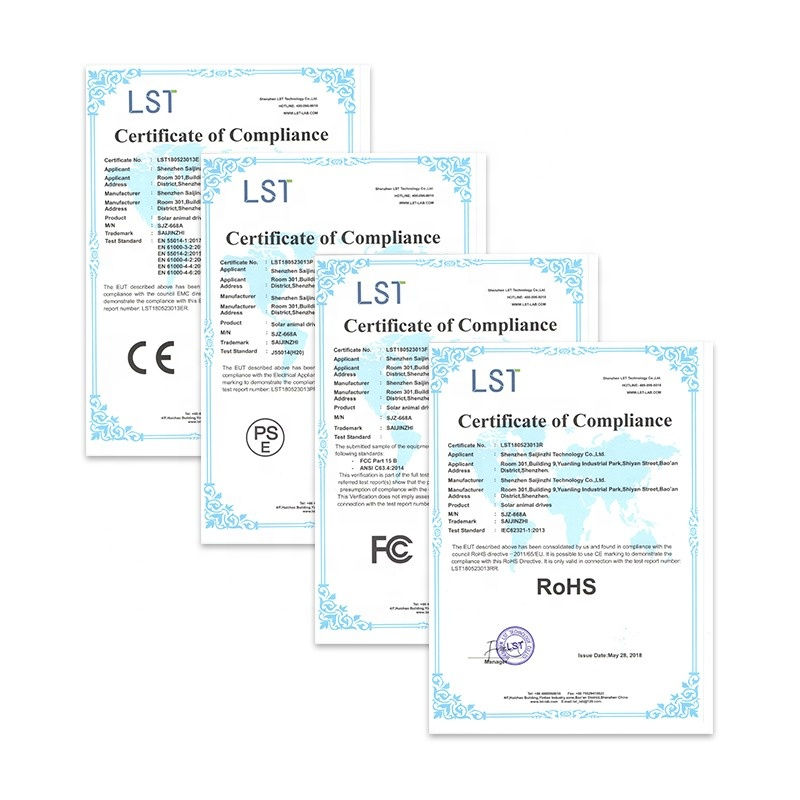 Thumbnail: Solar Power Ultrasonic Waterproof Repellent