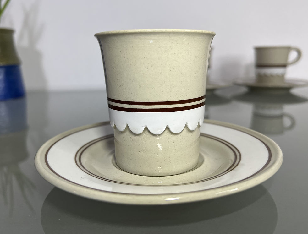 サムネイル： Höganäs, Matilda, Tea / Coffee Cup Set