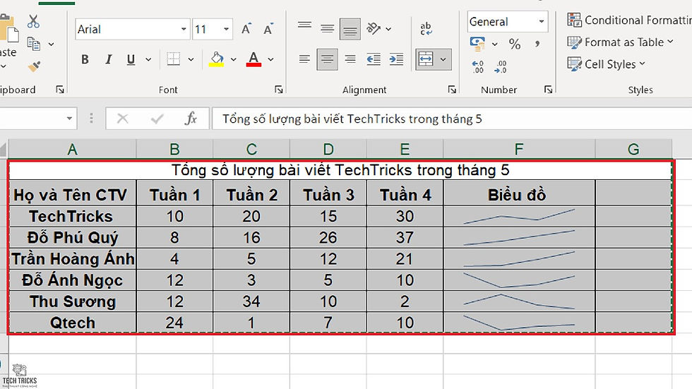 Copy bảng dữ liệu trong Excel sang Word vẫn giữ định dạng