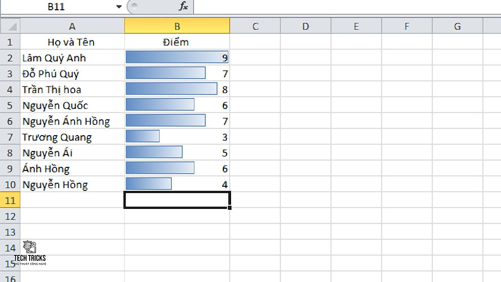 Cách tạo Data Bars trong Microsoft Excel