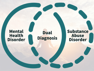Healing Together Navigating Dual Diagnosis Treatment for a Brighter Future