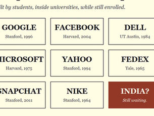Degrees Without Destiny: The Great Indian Placement Illusion