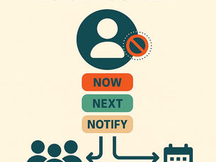 Control Isn’t Clarity: Design Your Exit From Loops