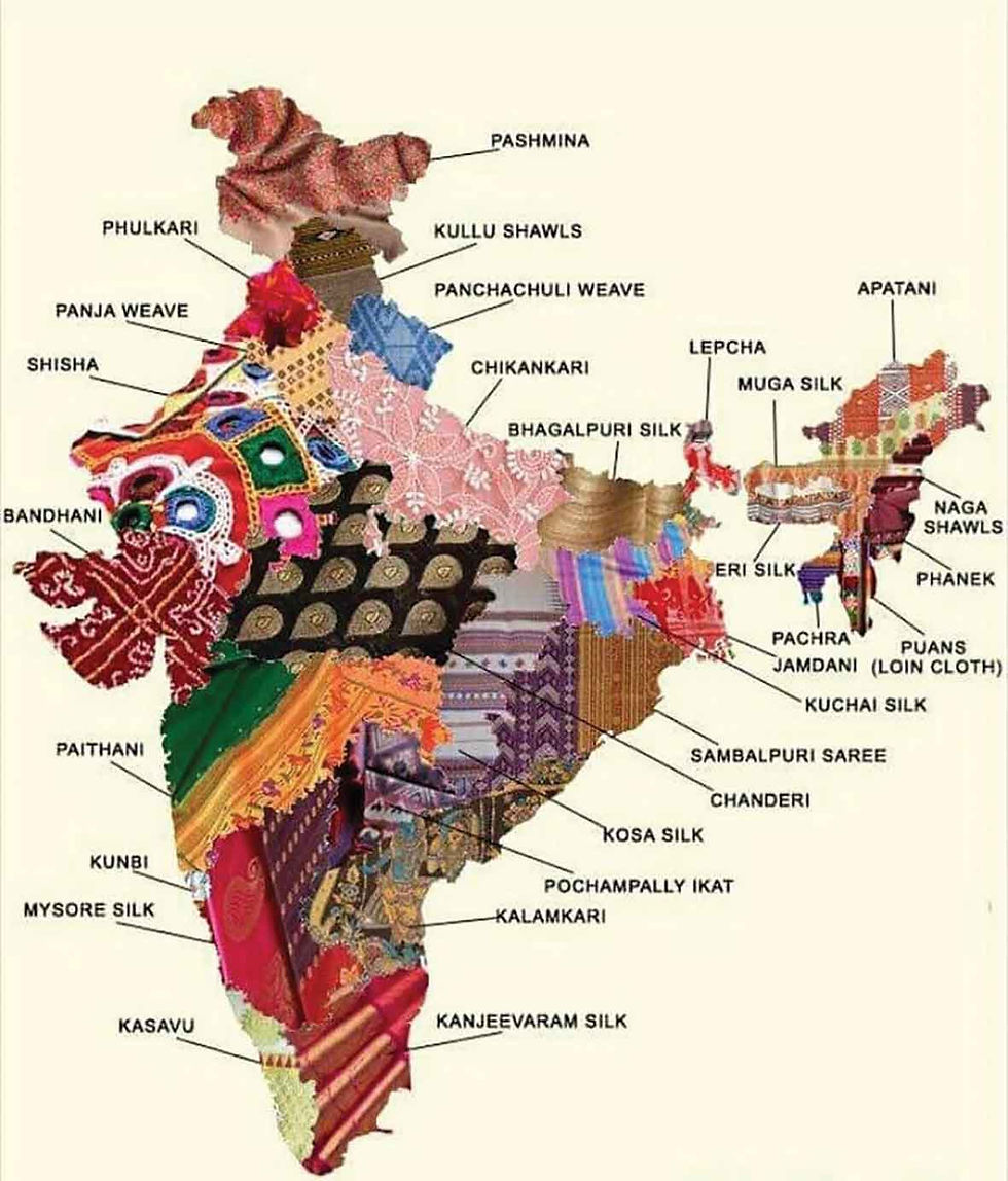 The Beautiful Chaos of Indian Fashion