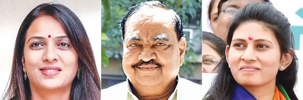BJP