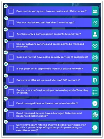 How to Know if Your IT Provider Is Doing What They Need to Be Doing