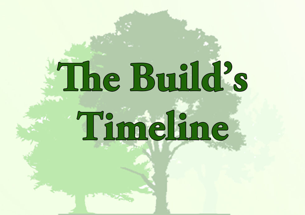 timeline