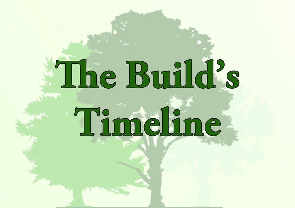 timeline