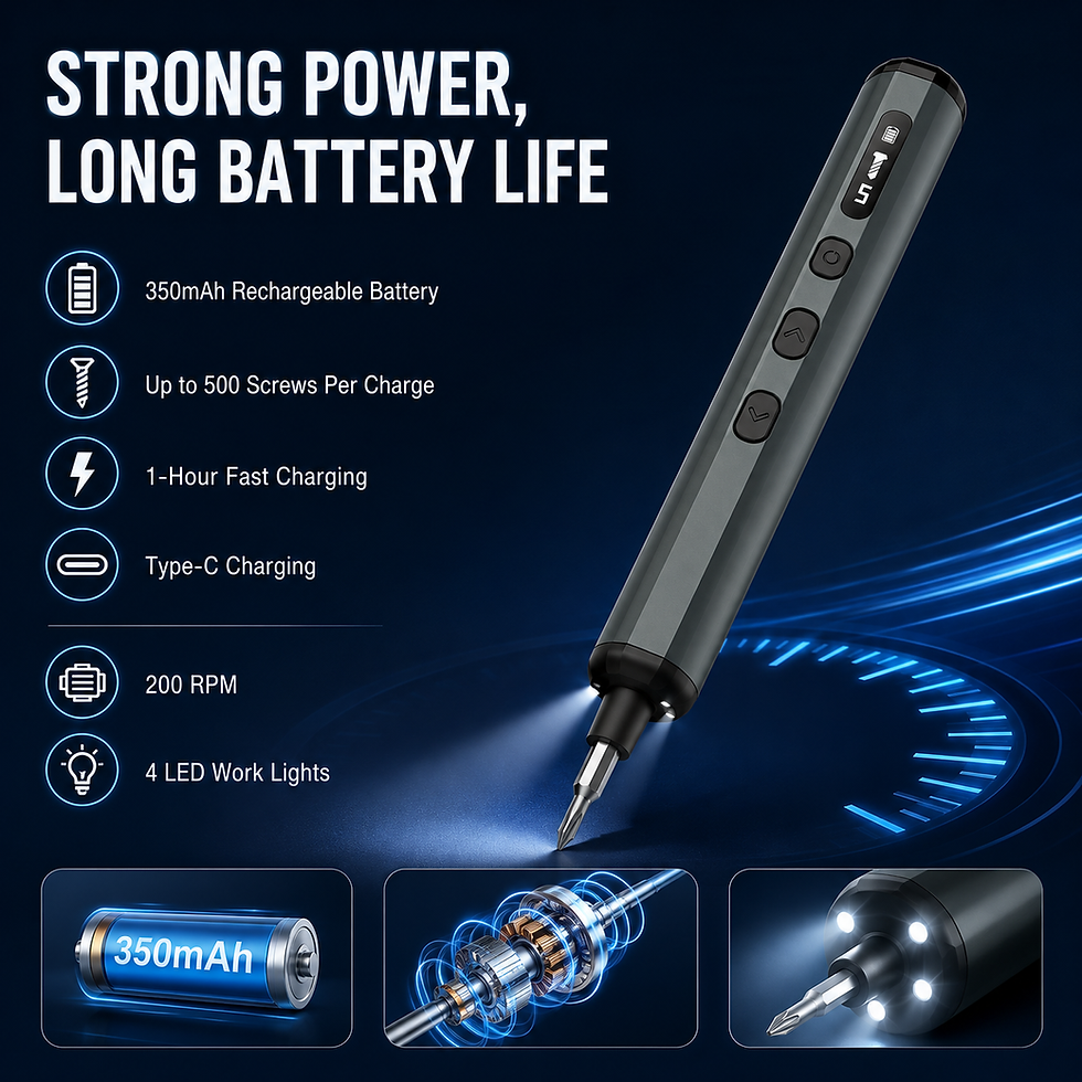 Thumbnail: TorquePro 68 - Precision Screwdriver Kit