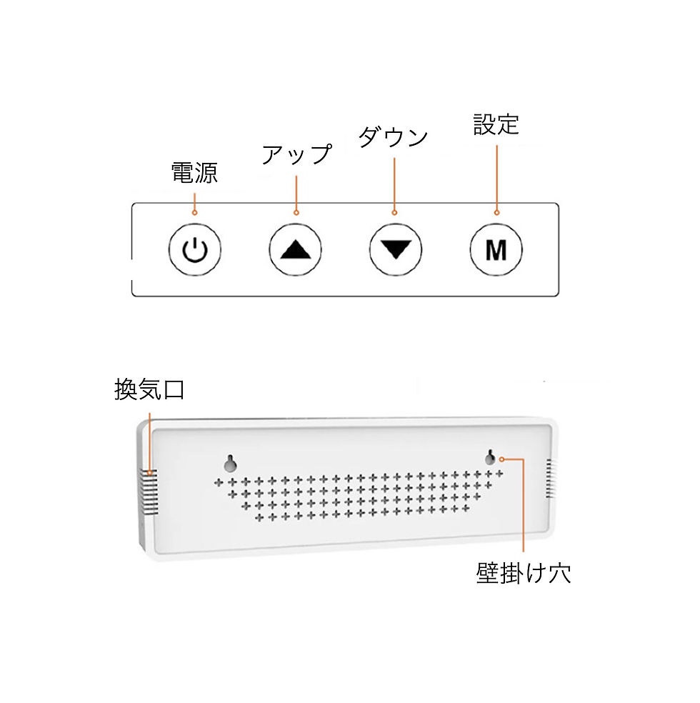 サムネイル： PM2.5測定器 DM1306E