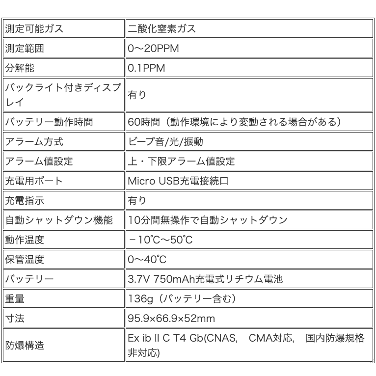 サムネイル： 二酸化窒素ガス検知器 JS8806