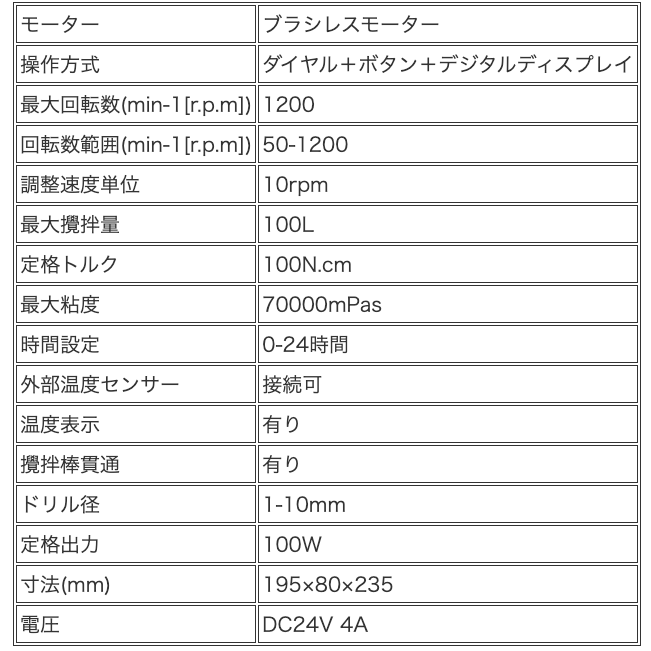 サムネイル： 撹拌機 JOS-100PRO