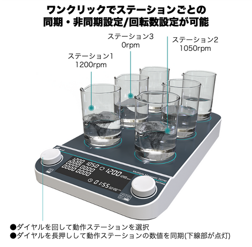 マグネチックスターラー JMMS6Pro | 株式会社Joman
