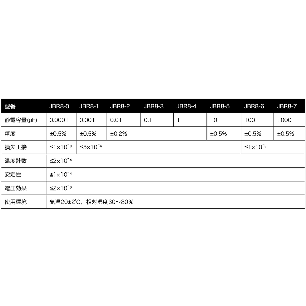 標準コンデンサ JBR8 | 株式会社Joman