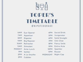 When’s the best time for a drink? The Toper’s Timetable has the answer