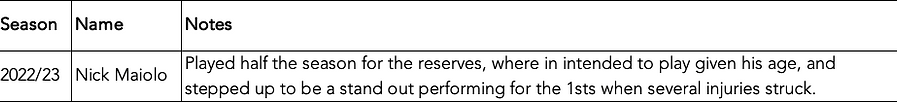Clubman.png