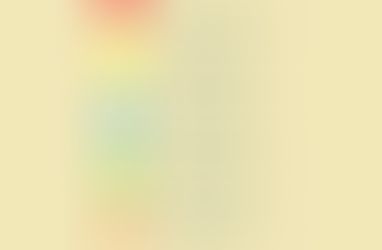 What do the colors in the Water Level Interpreter mean?