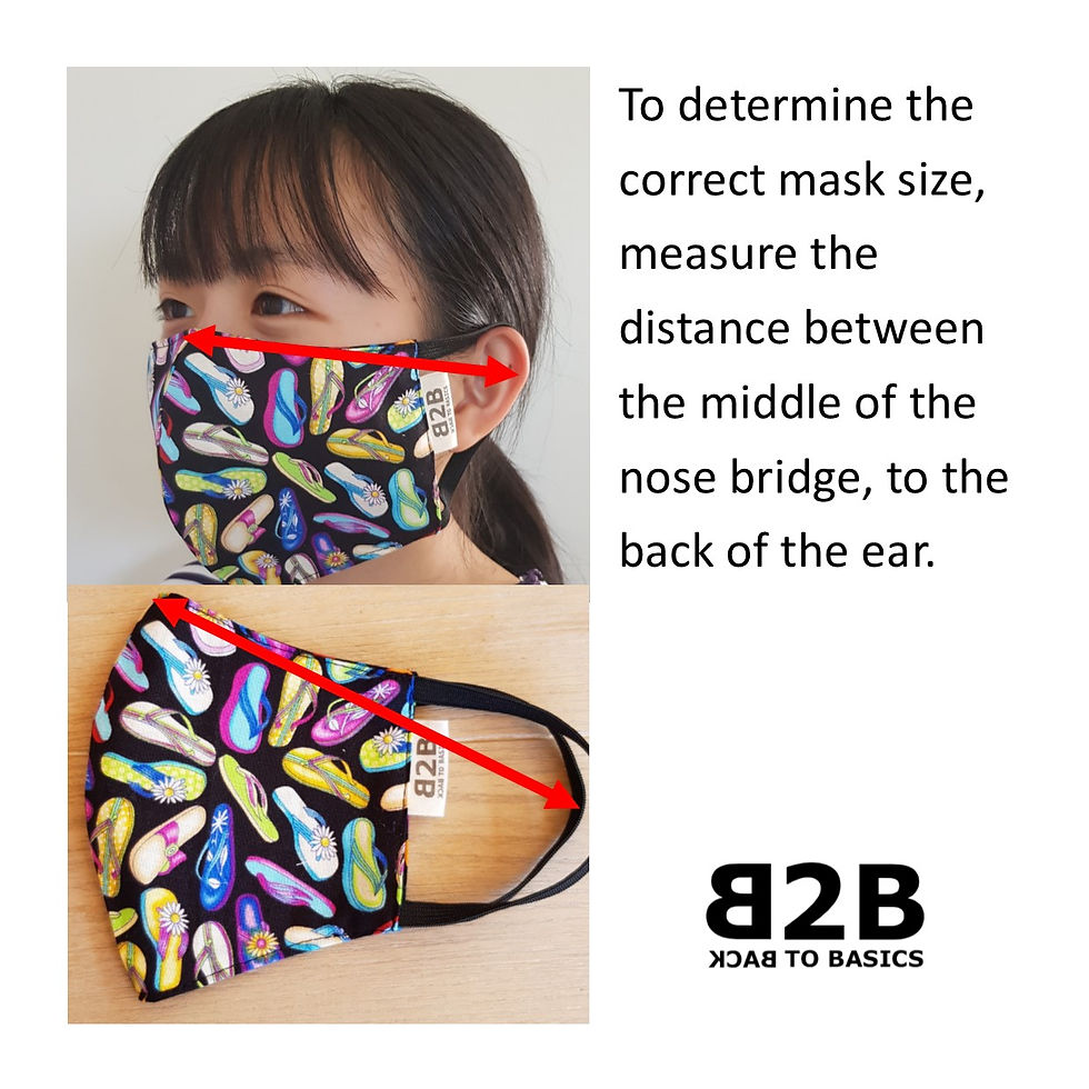 Thumbnail: Face Mask Cotton All Black ( set of 2)