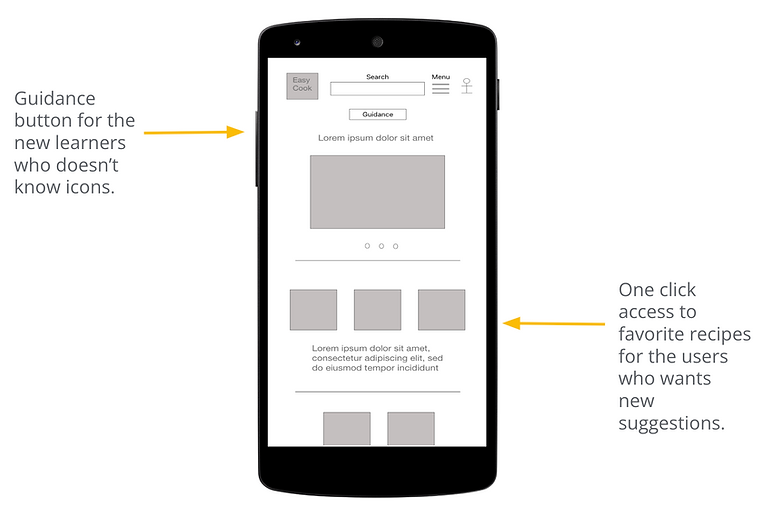 digital wireframe