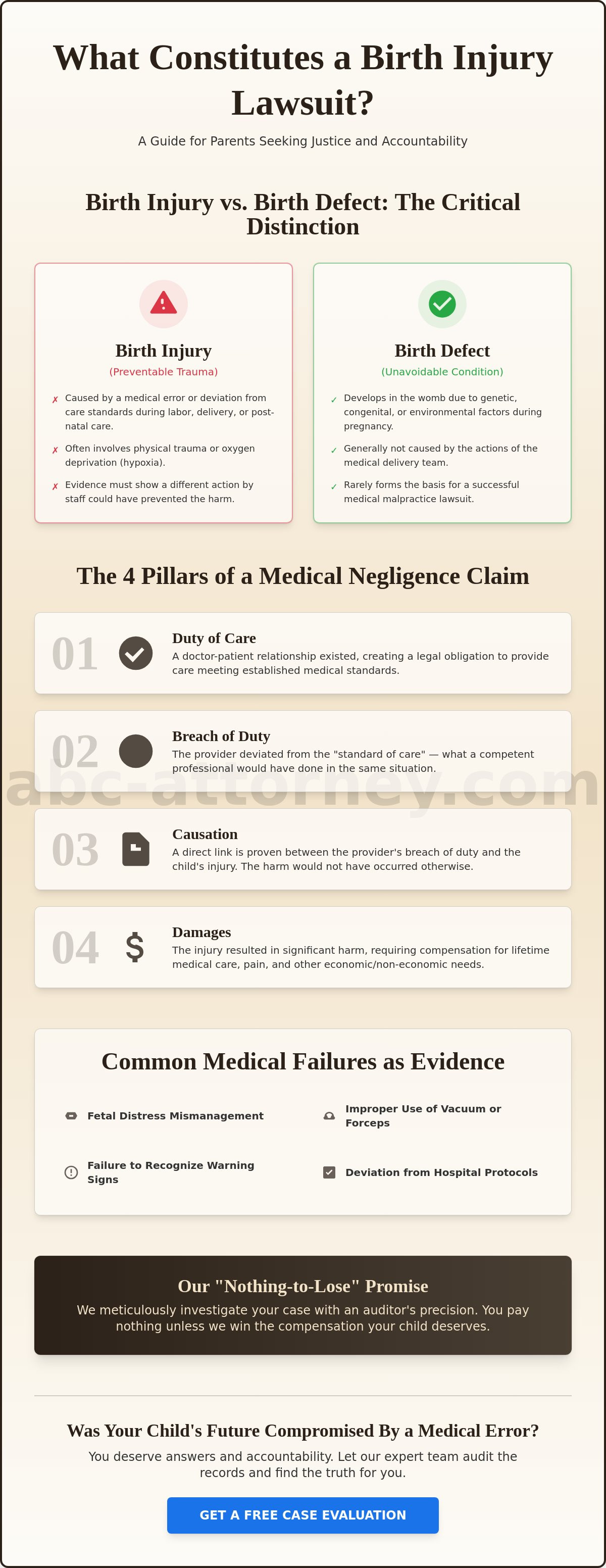 What constitutes a birth injury lawsuit