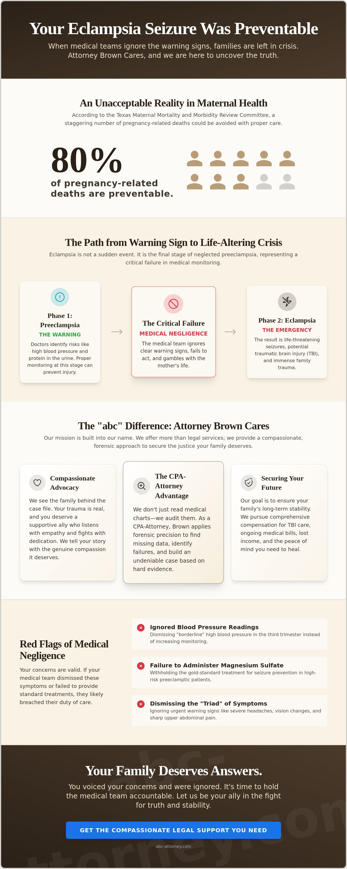 Eclampsia seizure lawsuit