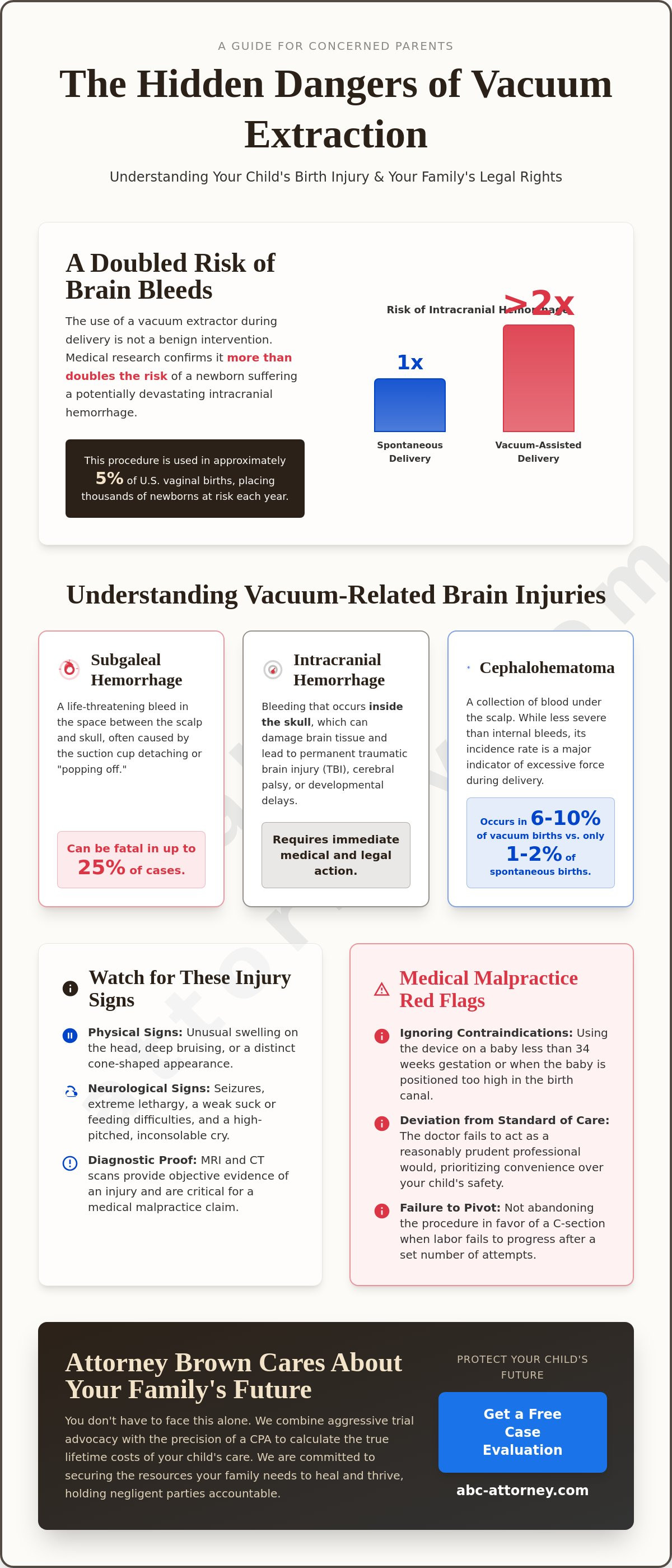 Vacuum extraction brain bleed lawyer