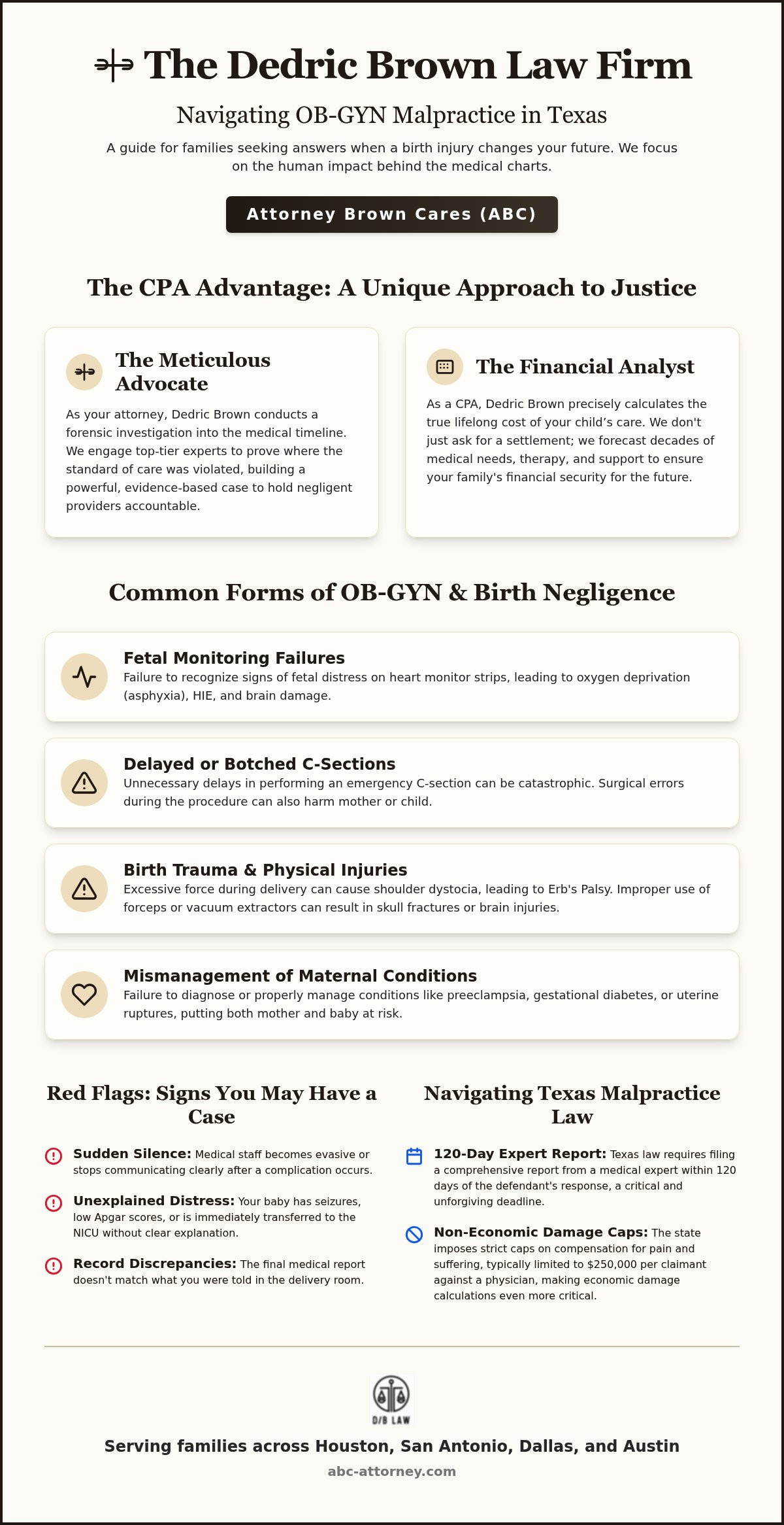 OB-GYN malpractice lawyer