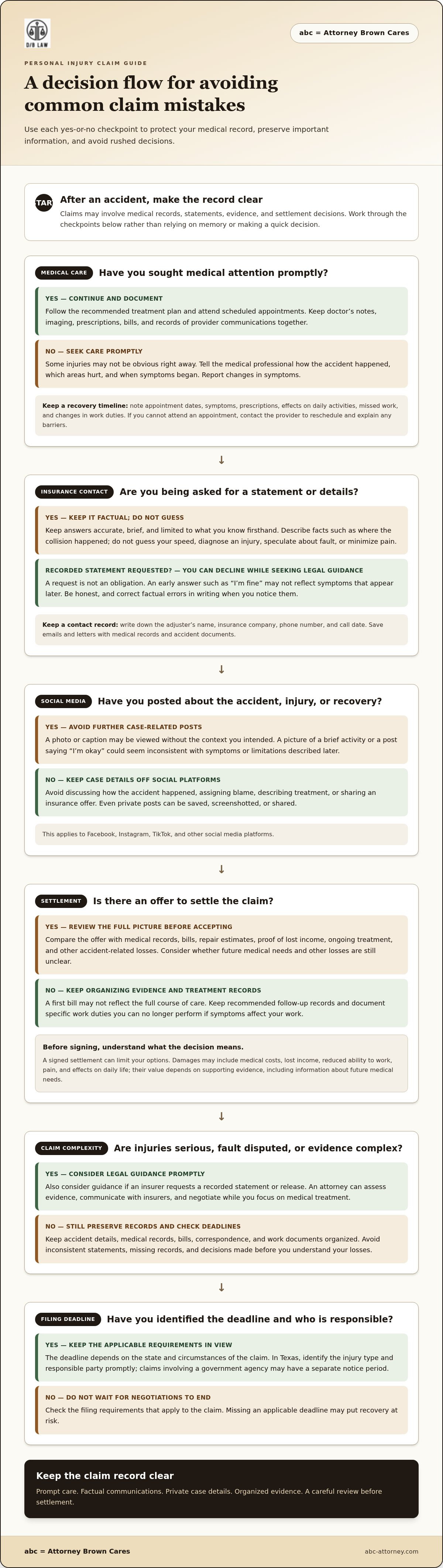 Mistakes to avoid in a personal injury claim