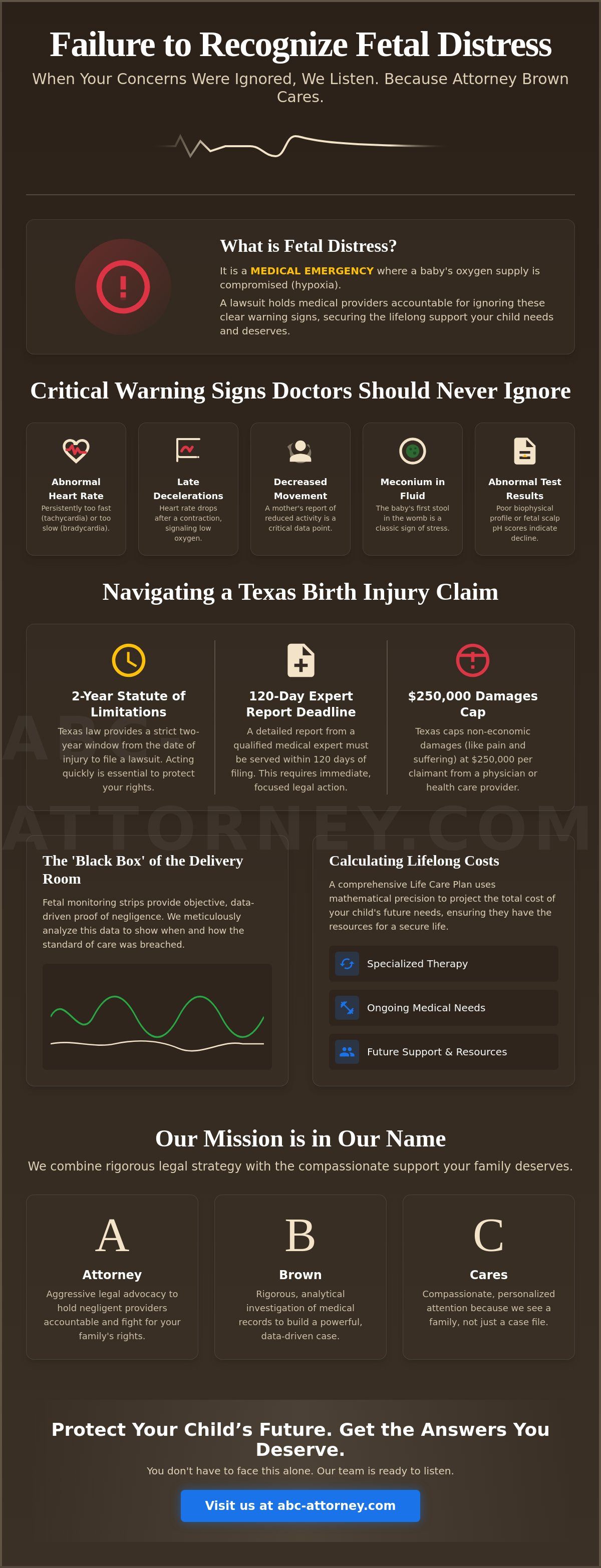 Failure to recognize fetal distress lawsuit
