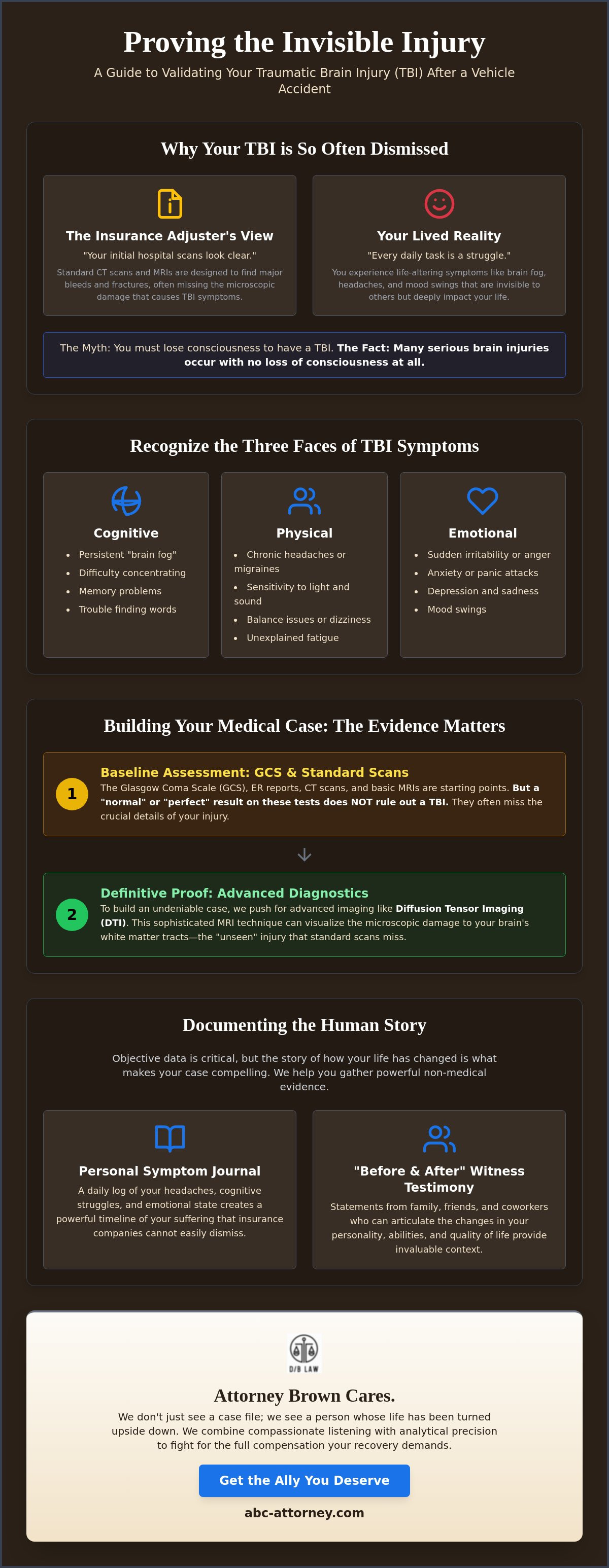 How to prove a TBI from a vehicle accident