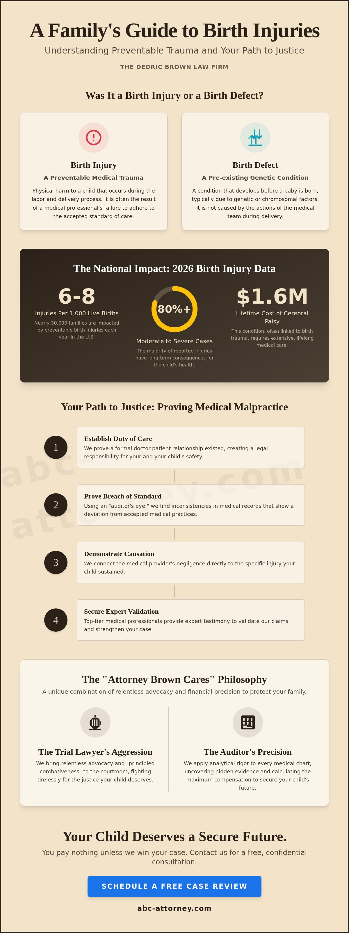Birth injuries