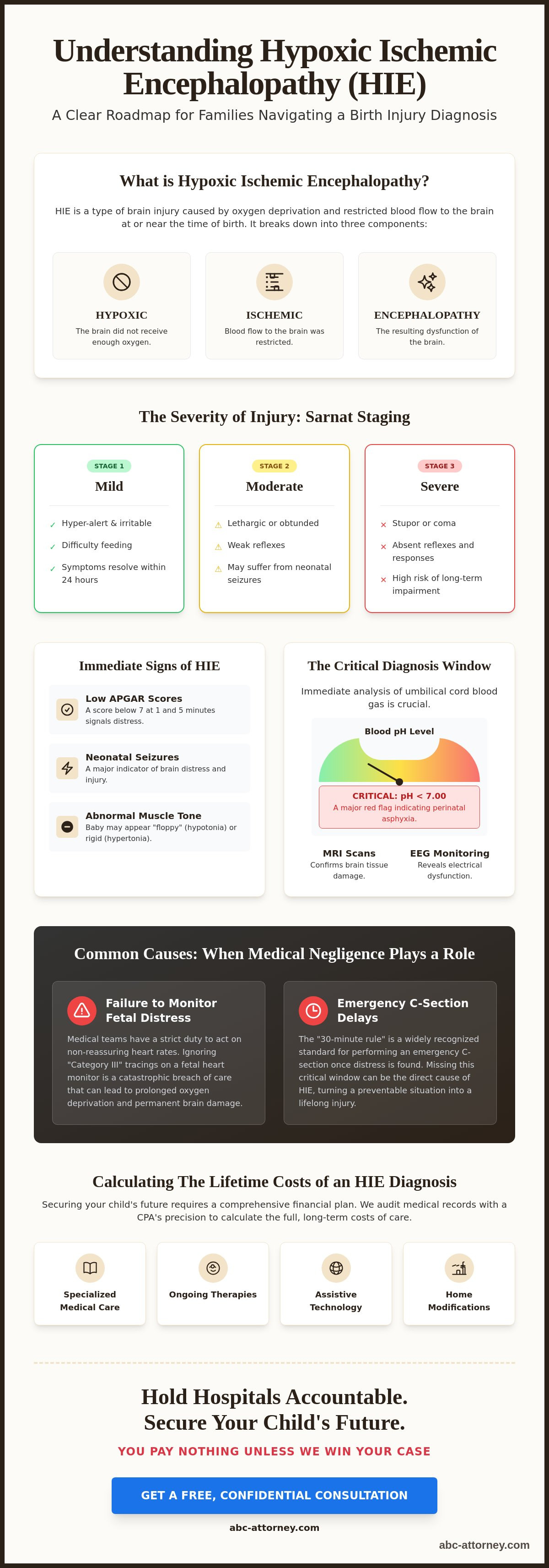 Hypoxic ischemic encephalopathy