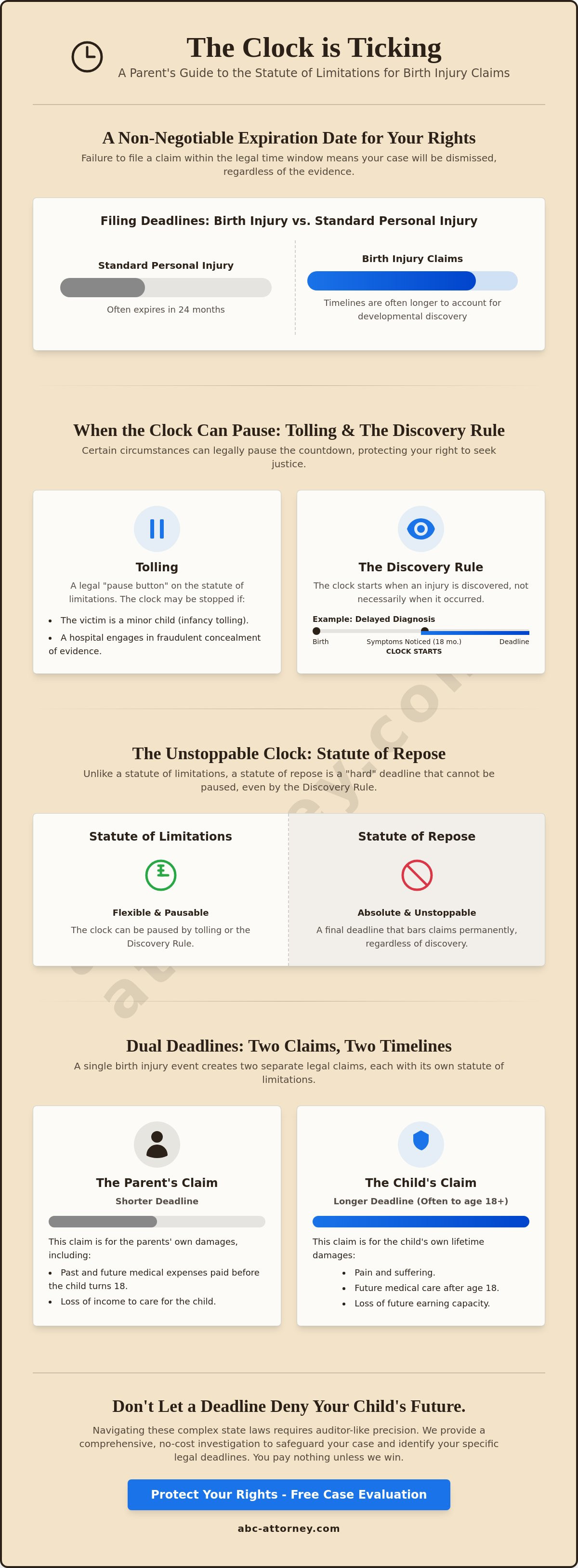 Statute of limitations for birth injury claims