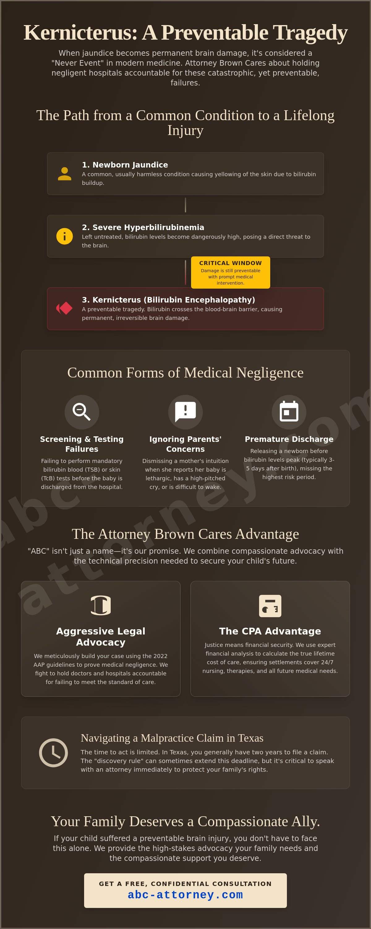 Kernicterus medical malpractice lawsuit
