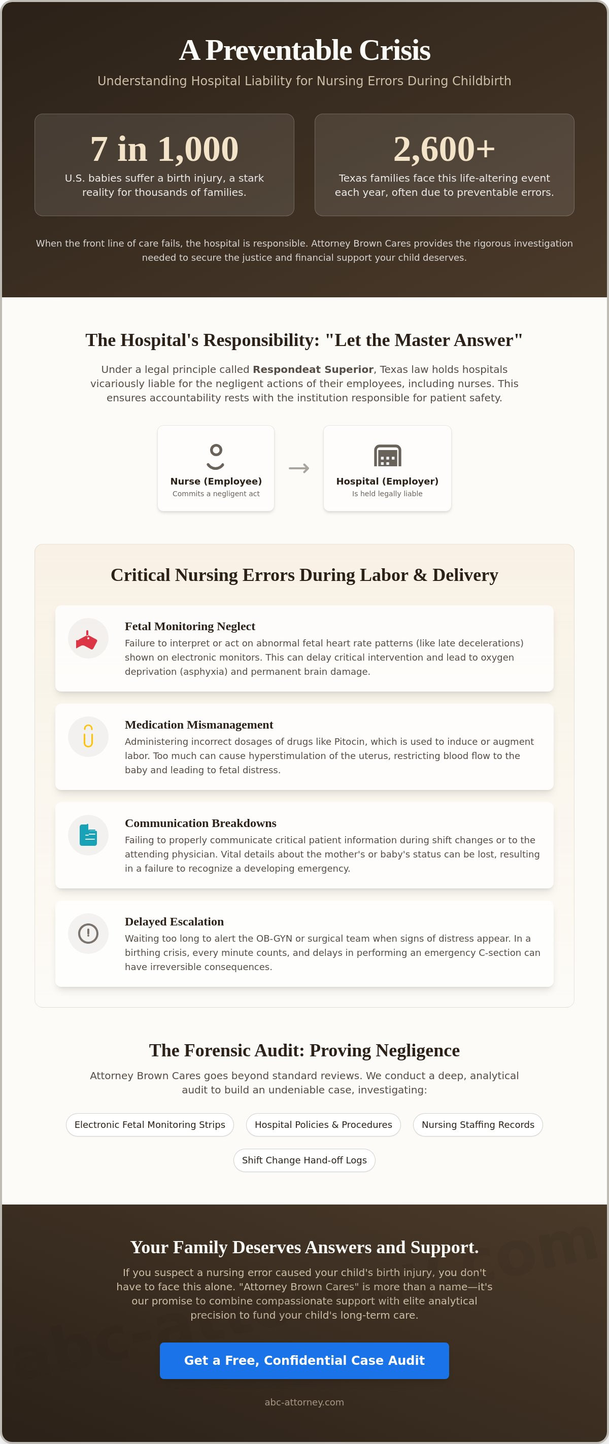 Hospital liability for nursing errors during labor