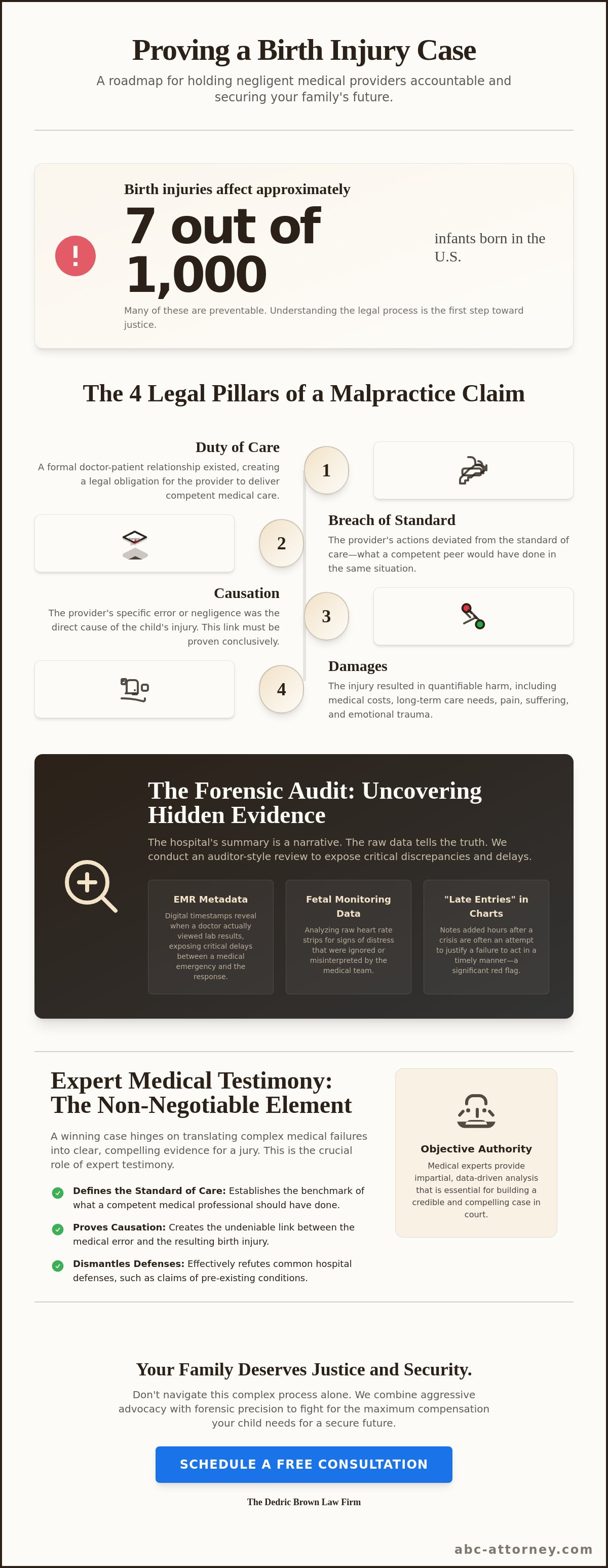 How to prove medical malpractice in a birth injury case