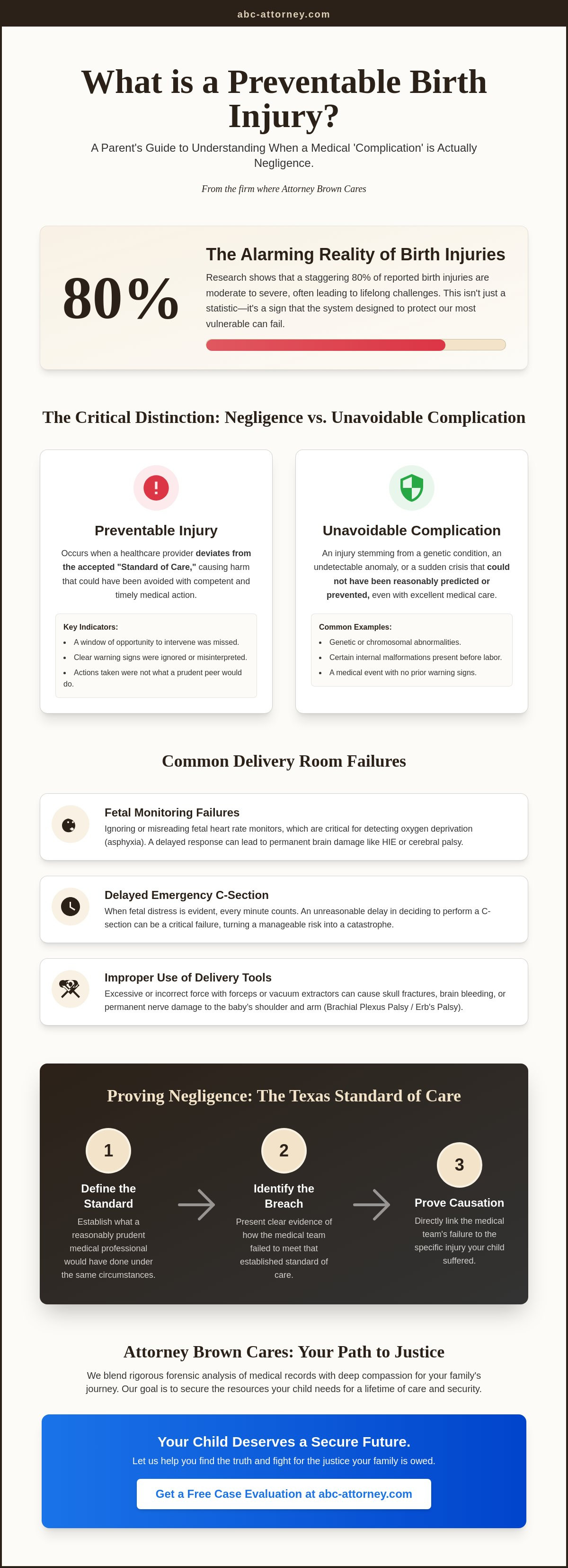What is considered a preventable birth injury