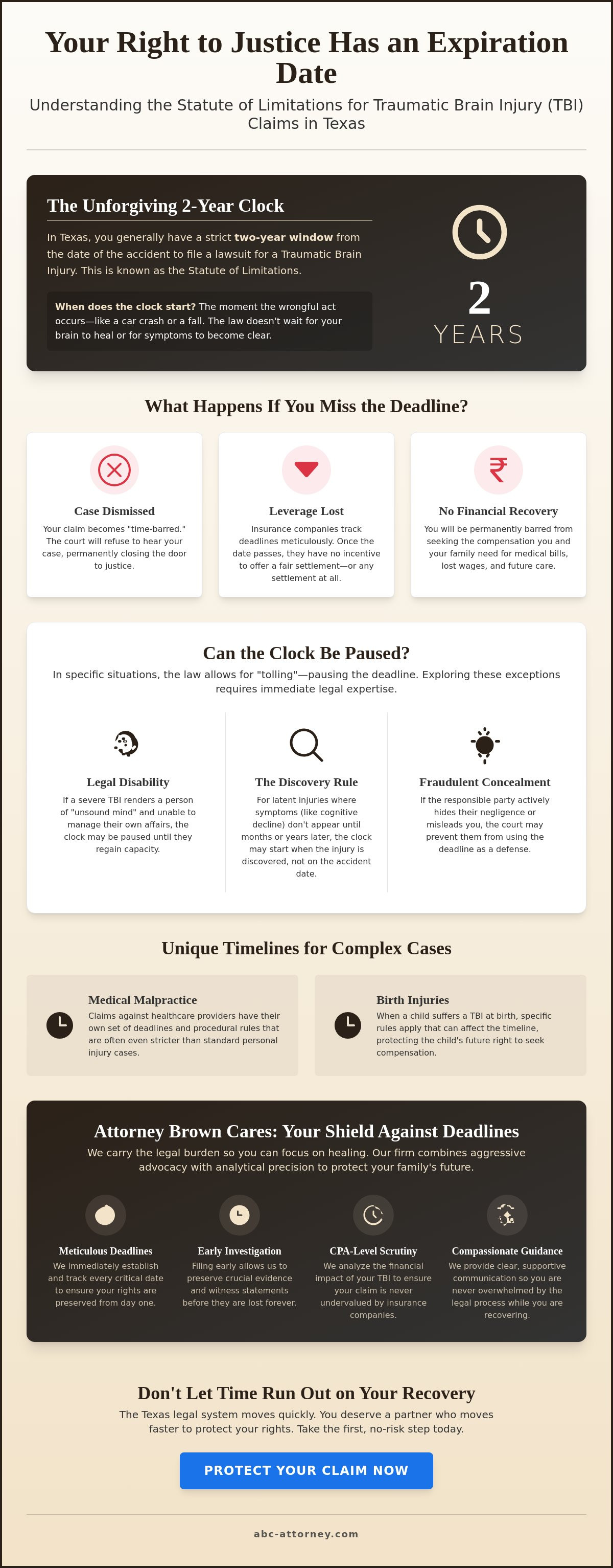 Statute of limitations for TBI claim in Texas
