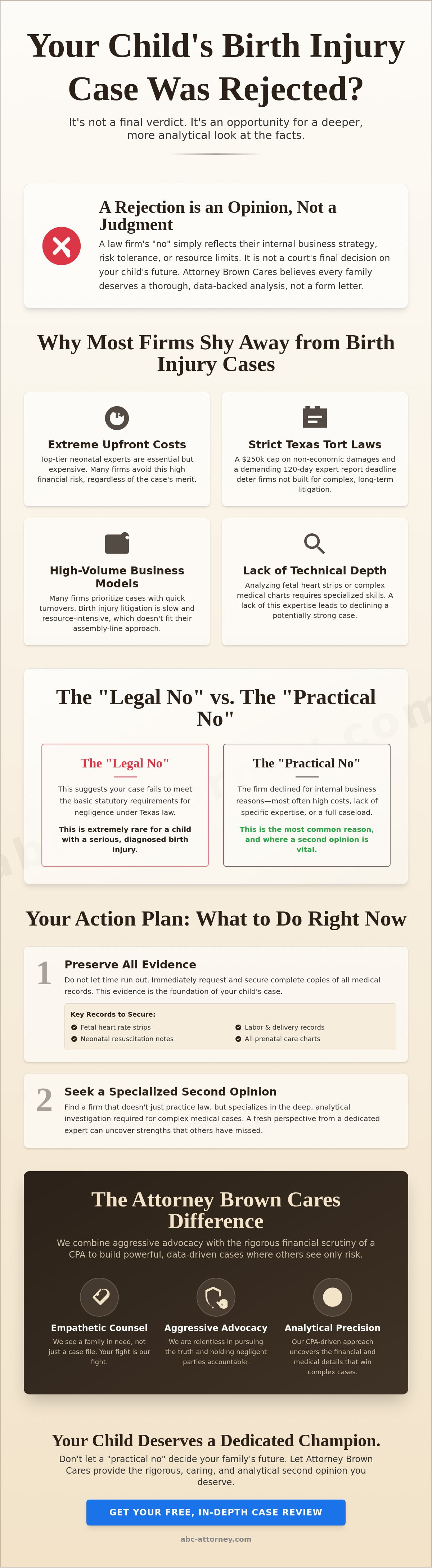What if my birth injury case was rejected