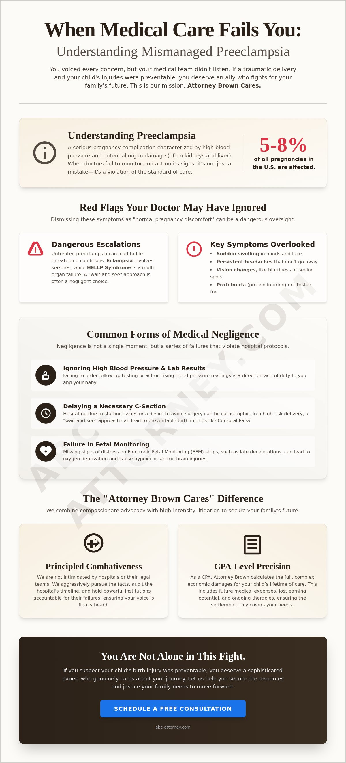Lawyer for mismanaged preeclampsia